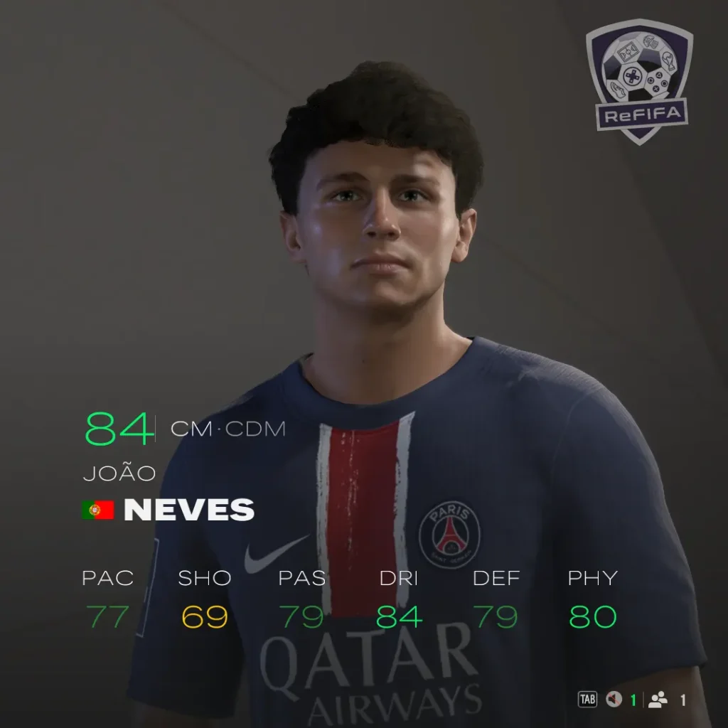 EA FC 25 João Neves Rating