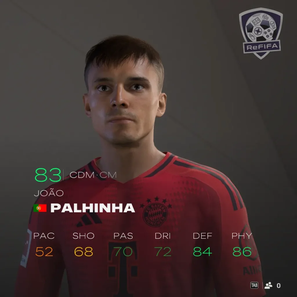 EA FC 25 João Palhinha Rating