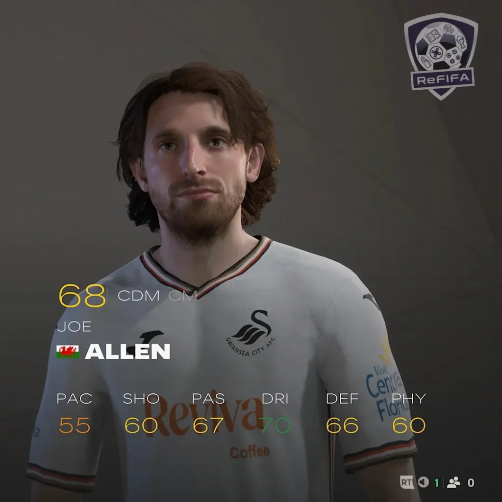 EA FC 25 Joe Allen Rating
