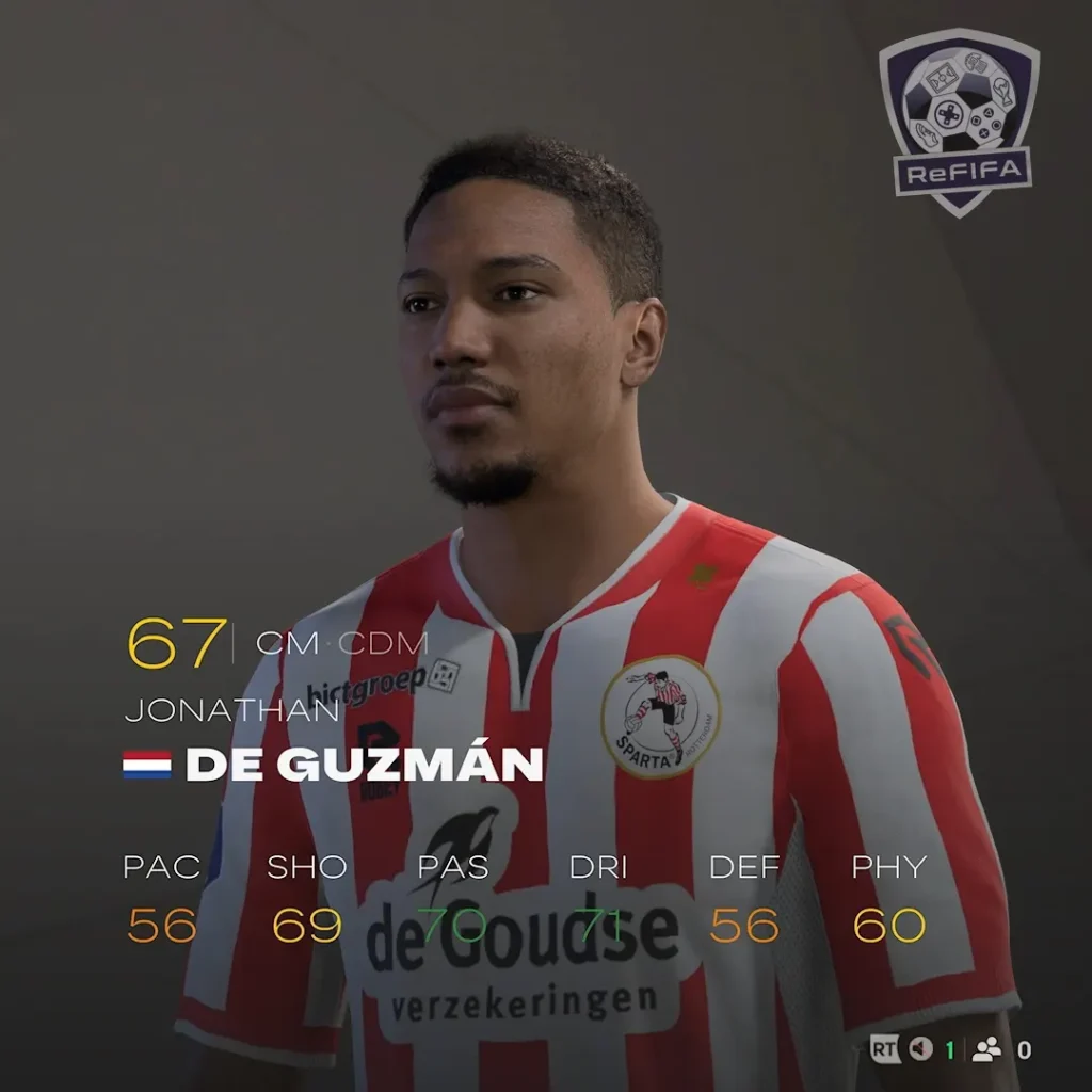 EA FC 25 Jonathan de Guzmán Rating