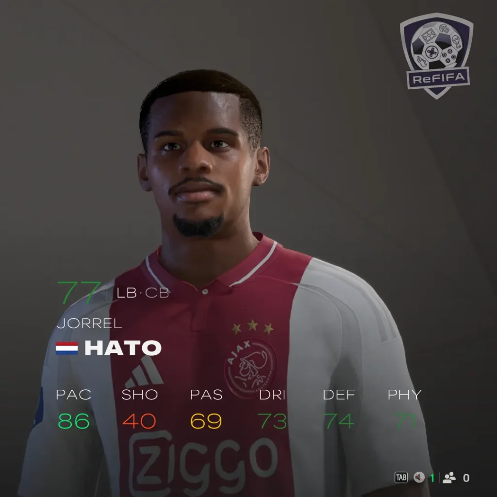 EA FC 25 Jorrel Hato Rating