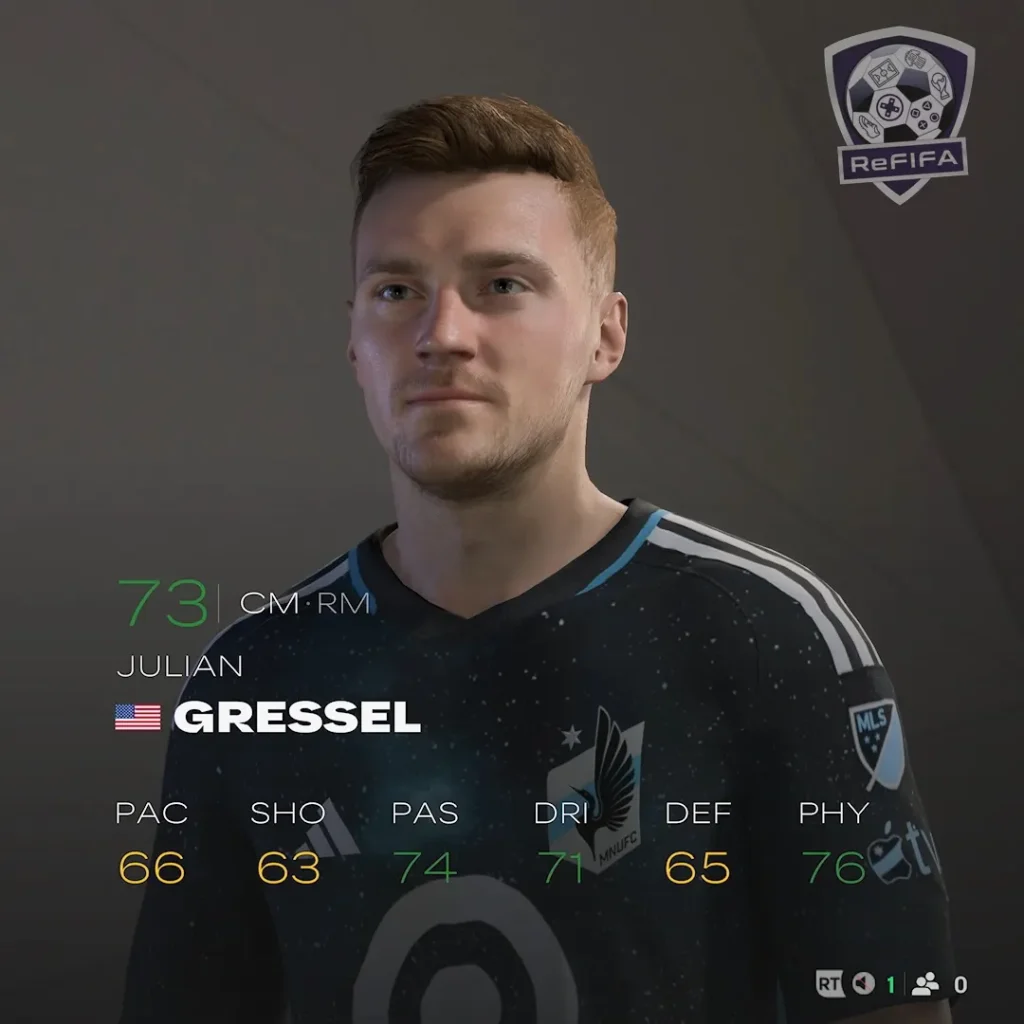 EA FC 25 Julian Gressel Rating