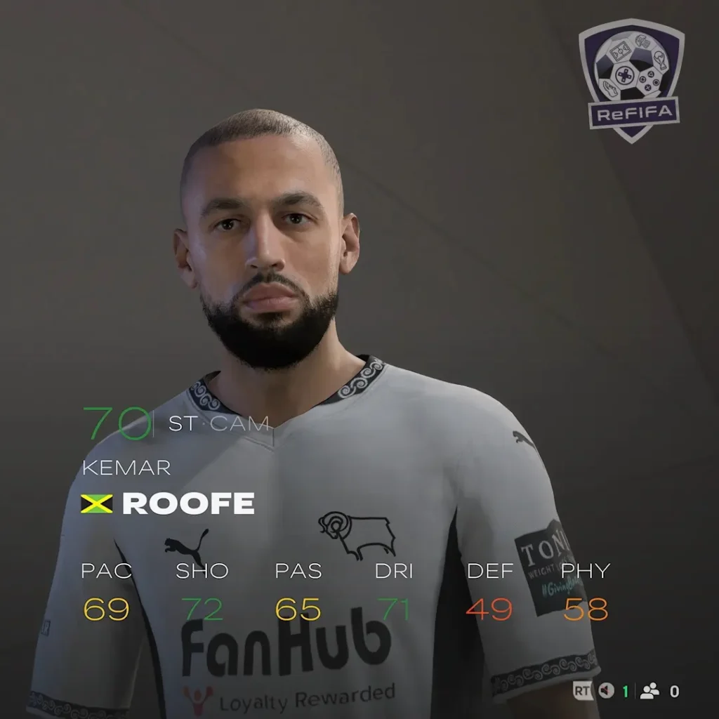 EA FC 25 Kemar Roofe Rating