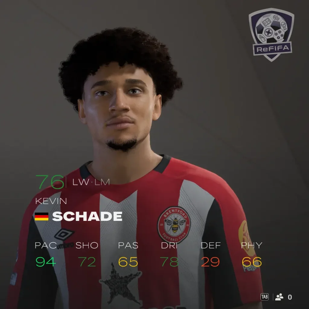 EA FC 25 Kevin Schade Rating