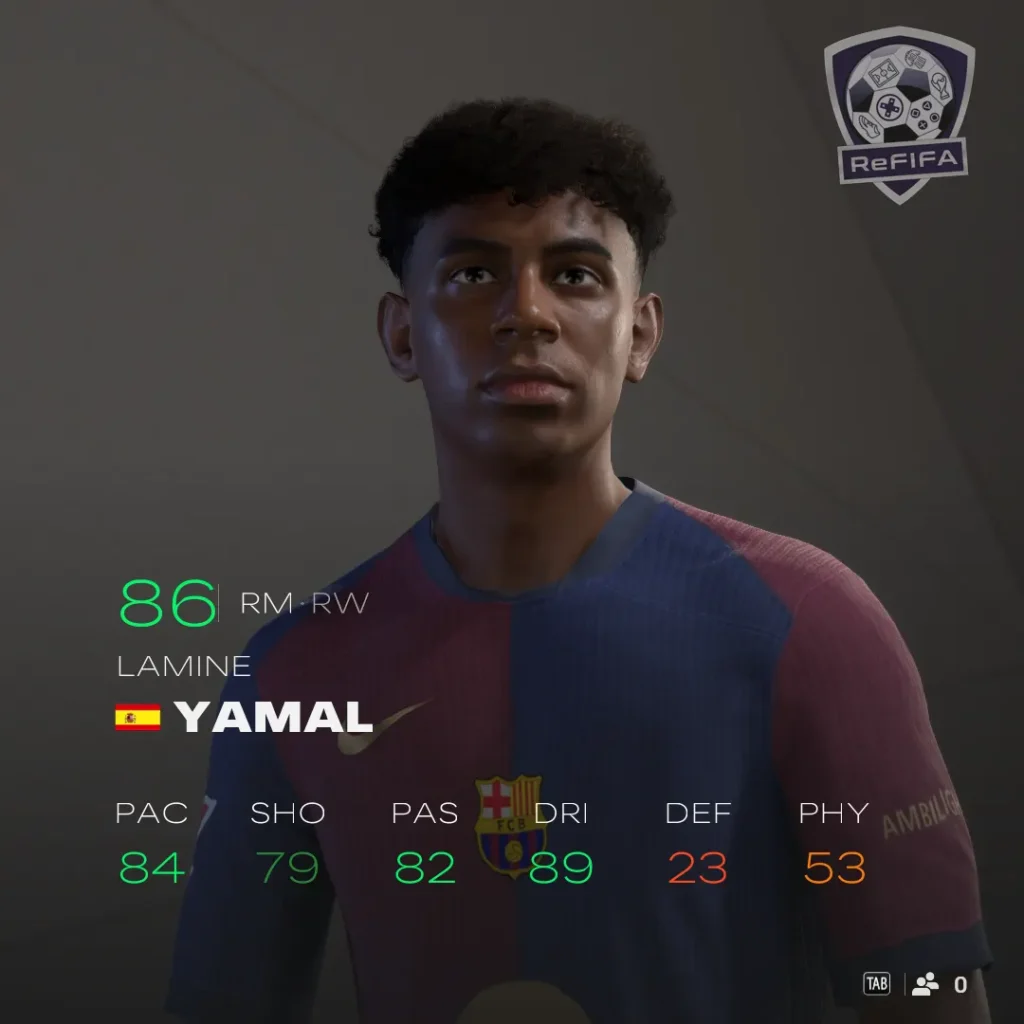 EA FC 25 Lamine Yamal Rating