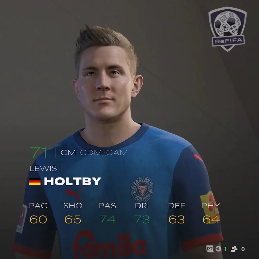 EA FC 25 Lewis Holtby Rating