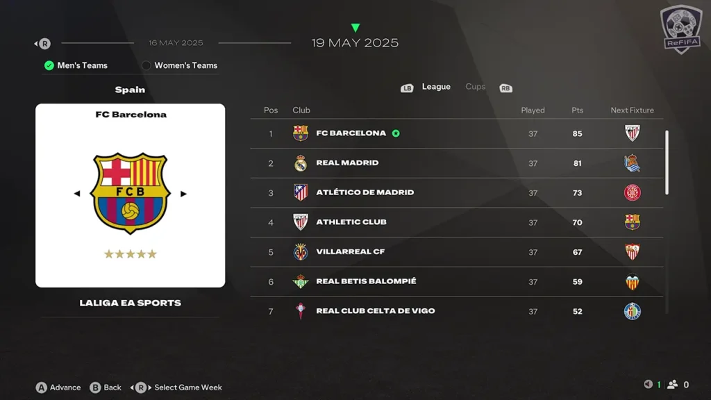 EA FC 25 Live Start Points La Liga at May 19