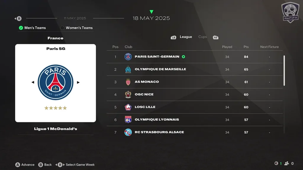 EA FC 25 Live Start Points Ligue 1 at May 18