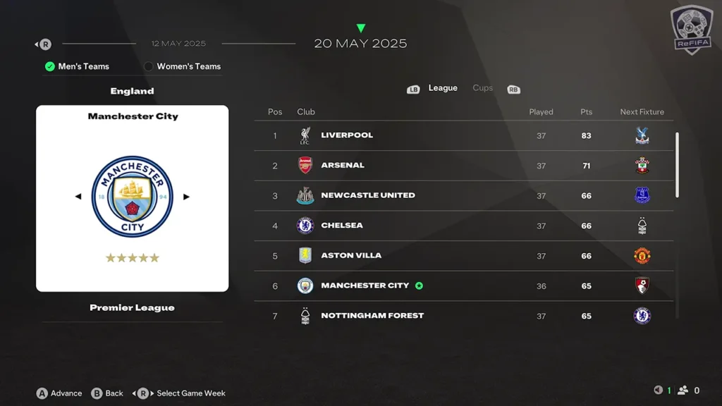 EA FC 25 Live Start Points Premier League at May 20