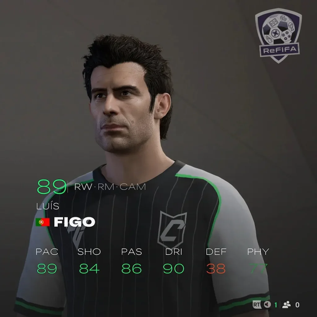 EA FC 25 Luís Figo Rating