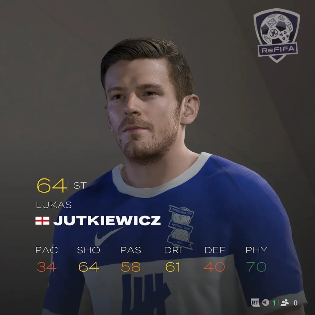 EA FC 25 Lukas Jutkiewicz Rating