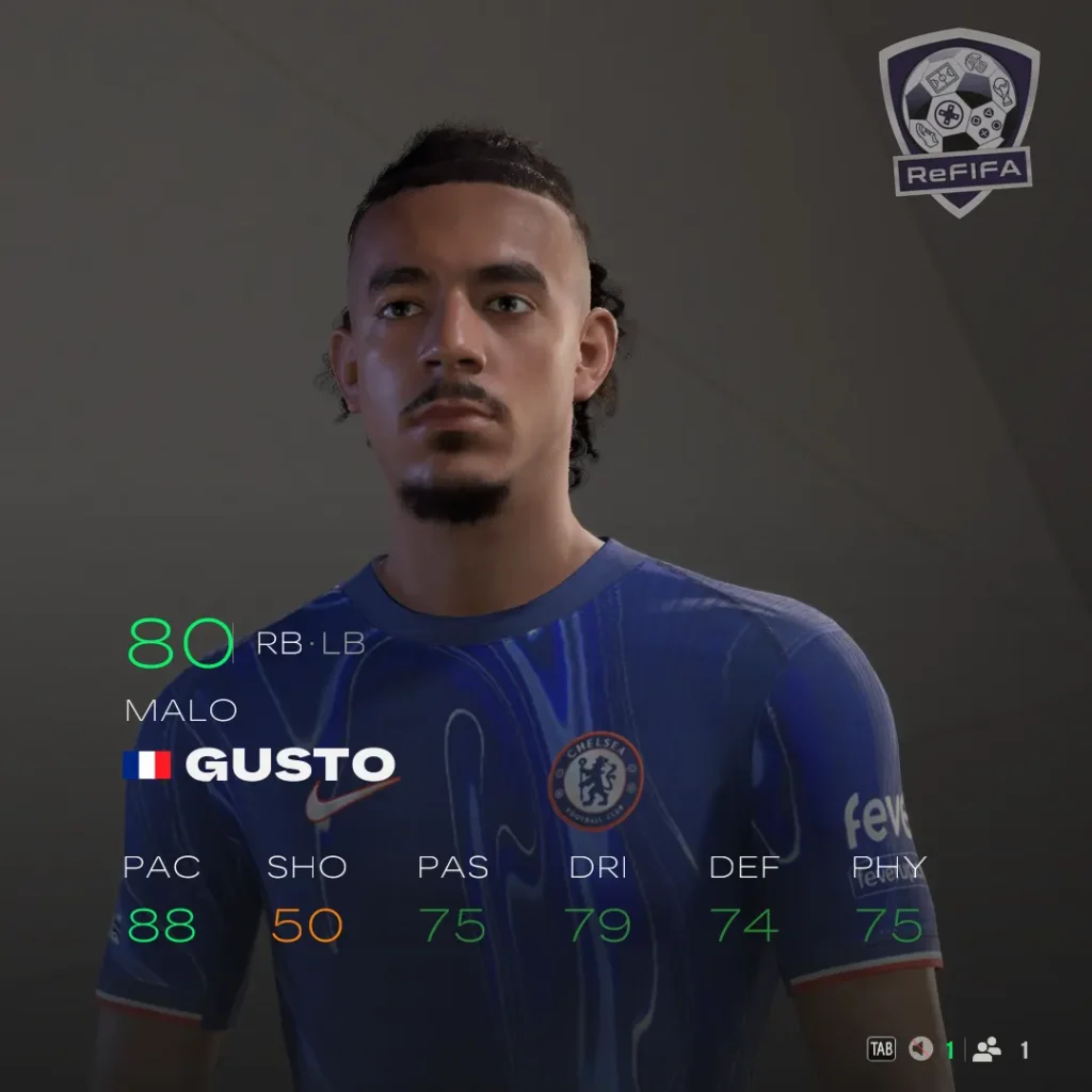 EA FC 25 Malo Gusto Rating