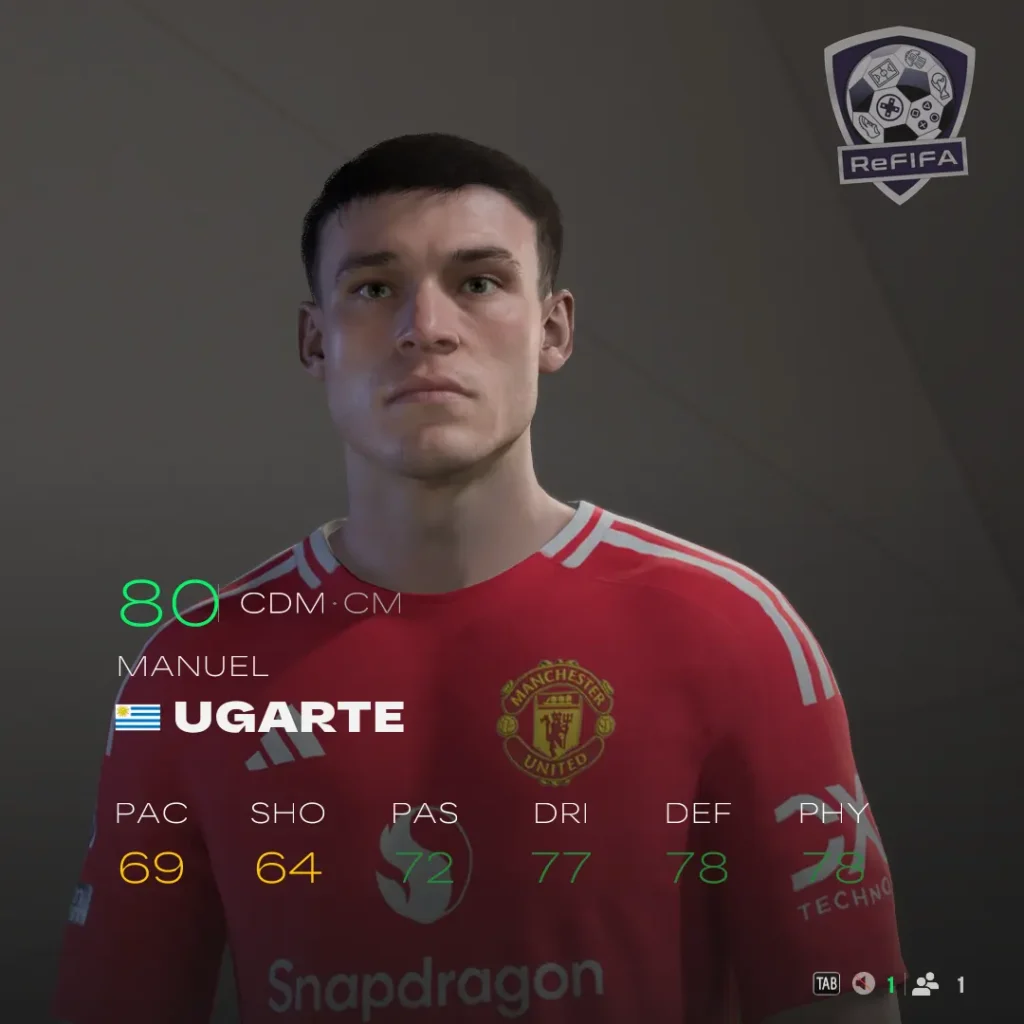 EA FC 25 Manuel Ugarte Rating