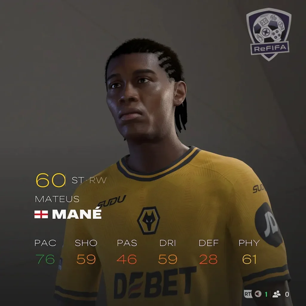EA FC 25 Mateus Mané Rating