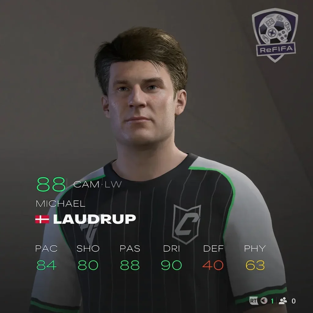 EA FC 25 Michael Laudrup Rating