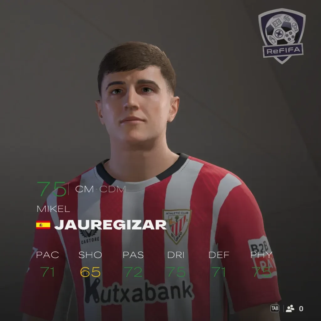 EA FC 25 Mikel Jauregizar Rating