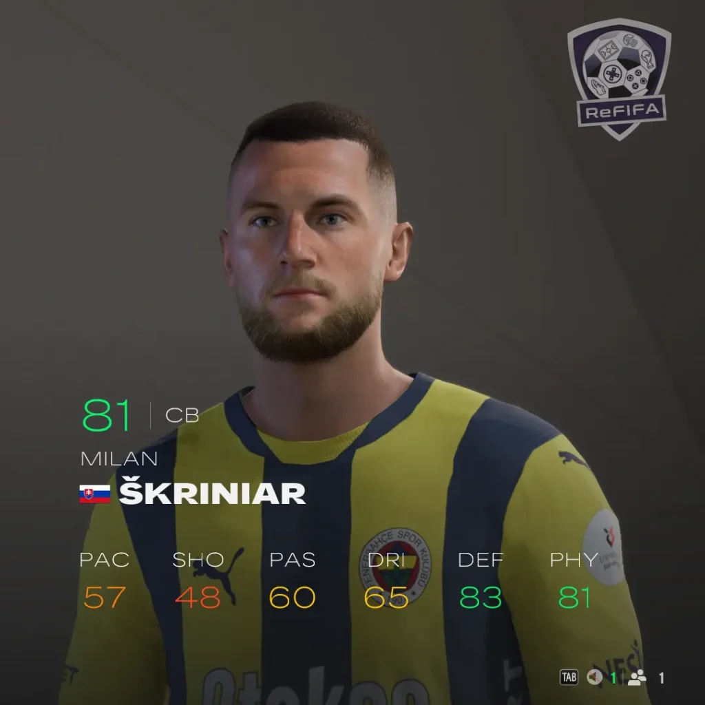 EA FC 25 Milan Škriniar Rating