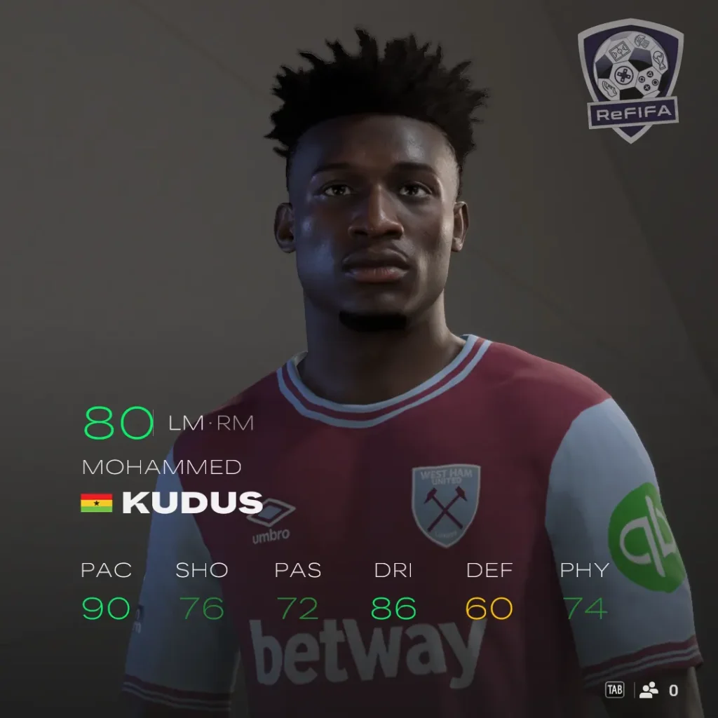 EA FC 25 Mohammed Kudus Rating