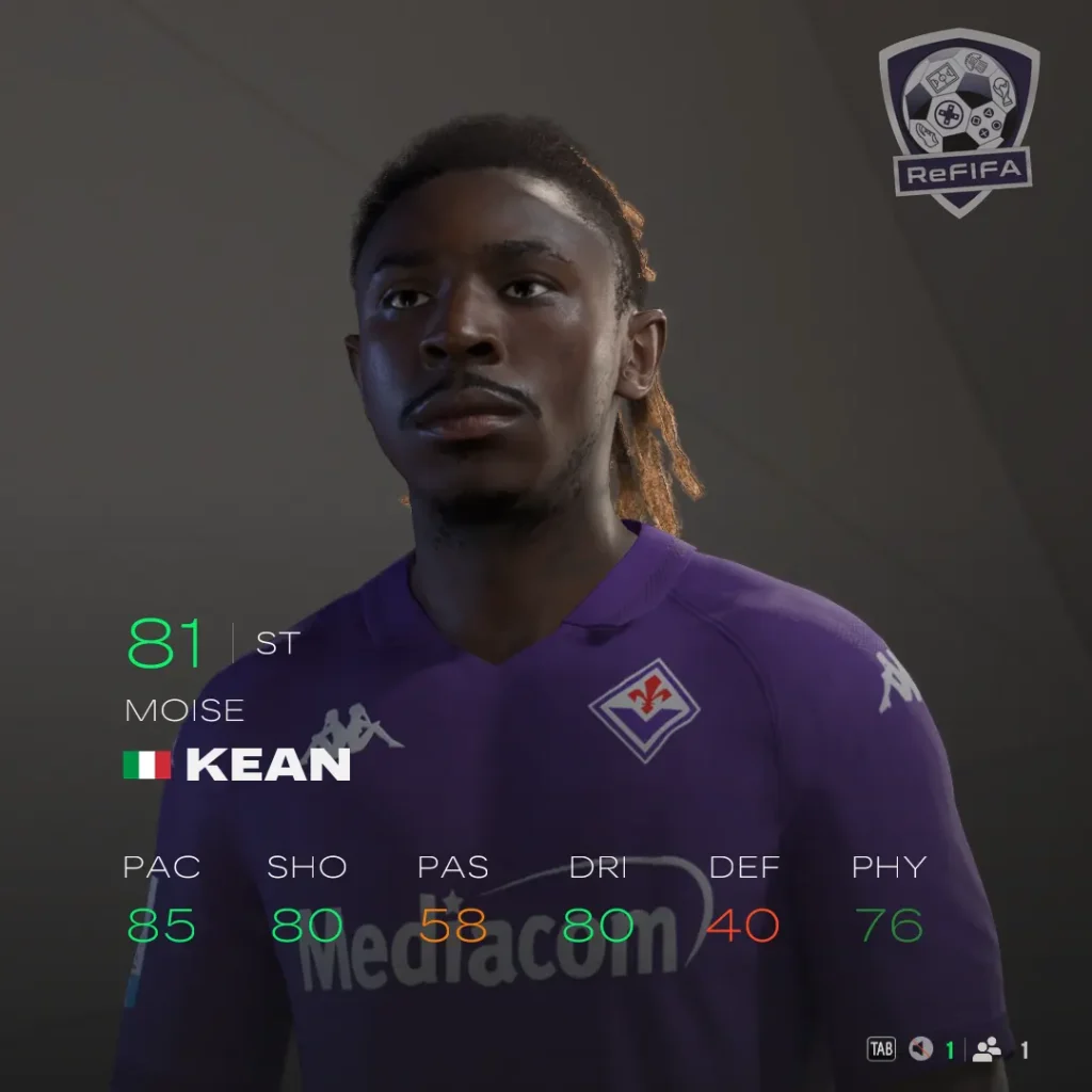 EA FC 25 Moise Kean Rating