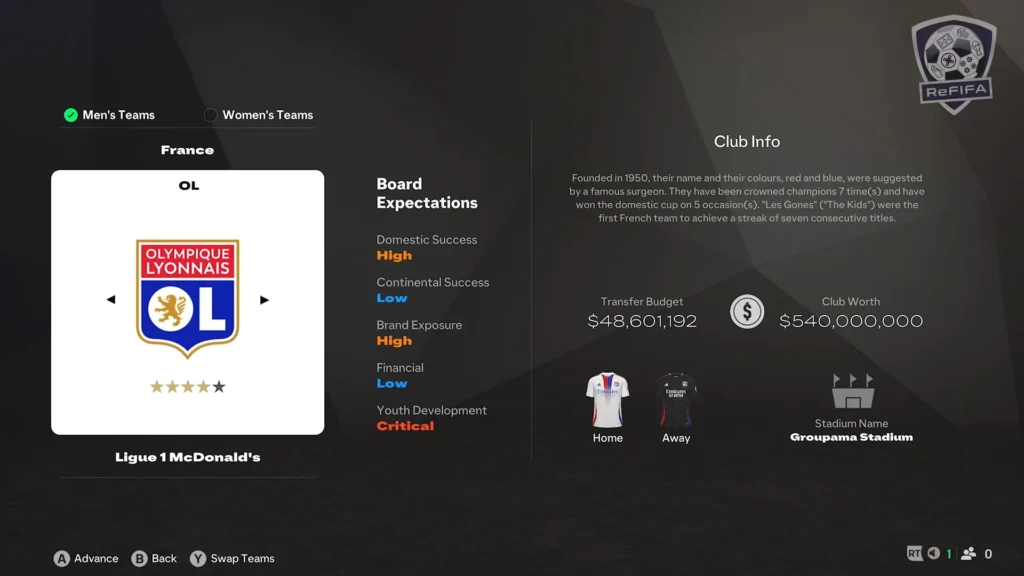 EA FC 25 Olympique Lyonnais in Career Mode