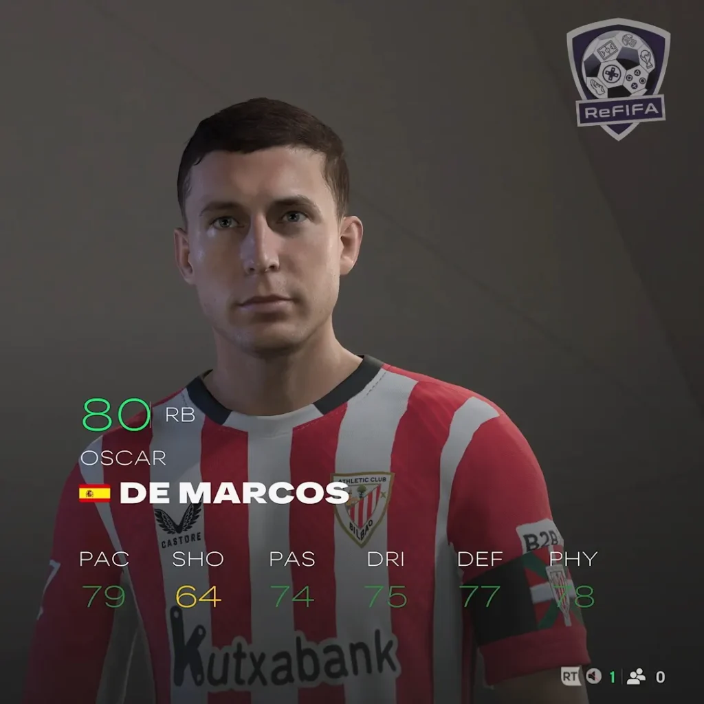 EA FC 25 Óscar de Marcos Rating