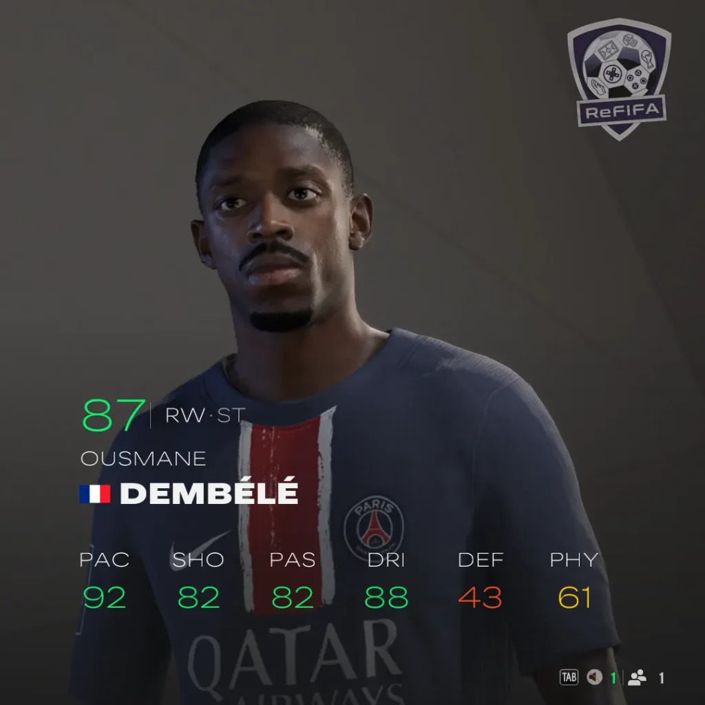 EA FC 25 Ousmane Dembélé Rating