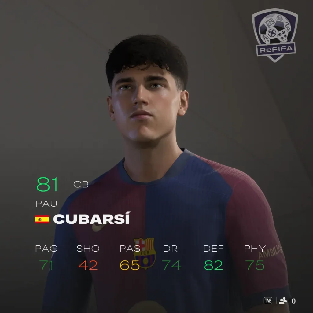 EA FC 25 Pau Cubarsí Rating