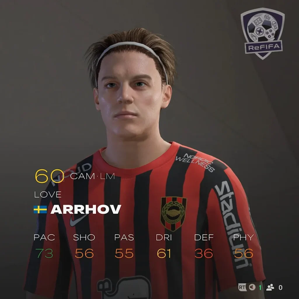 EA FC 25 Paul Arrhov Rating