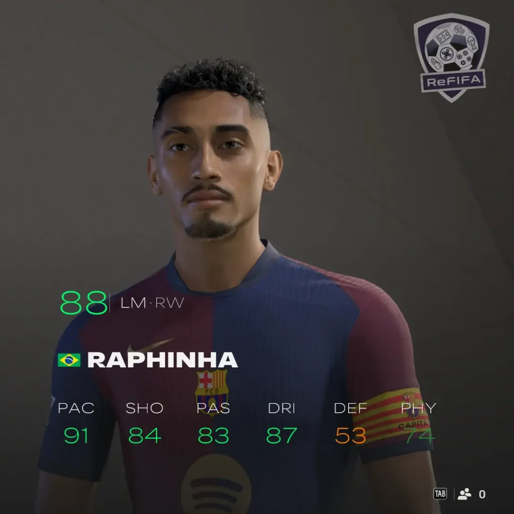 EA FC 25 Raphinha Rating