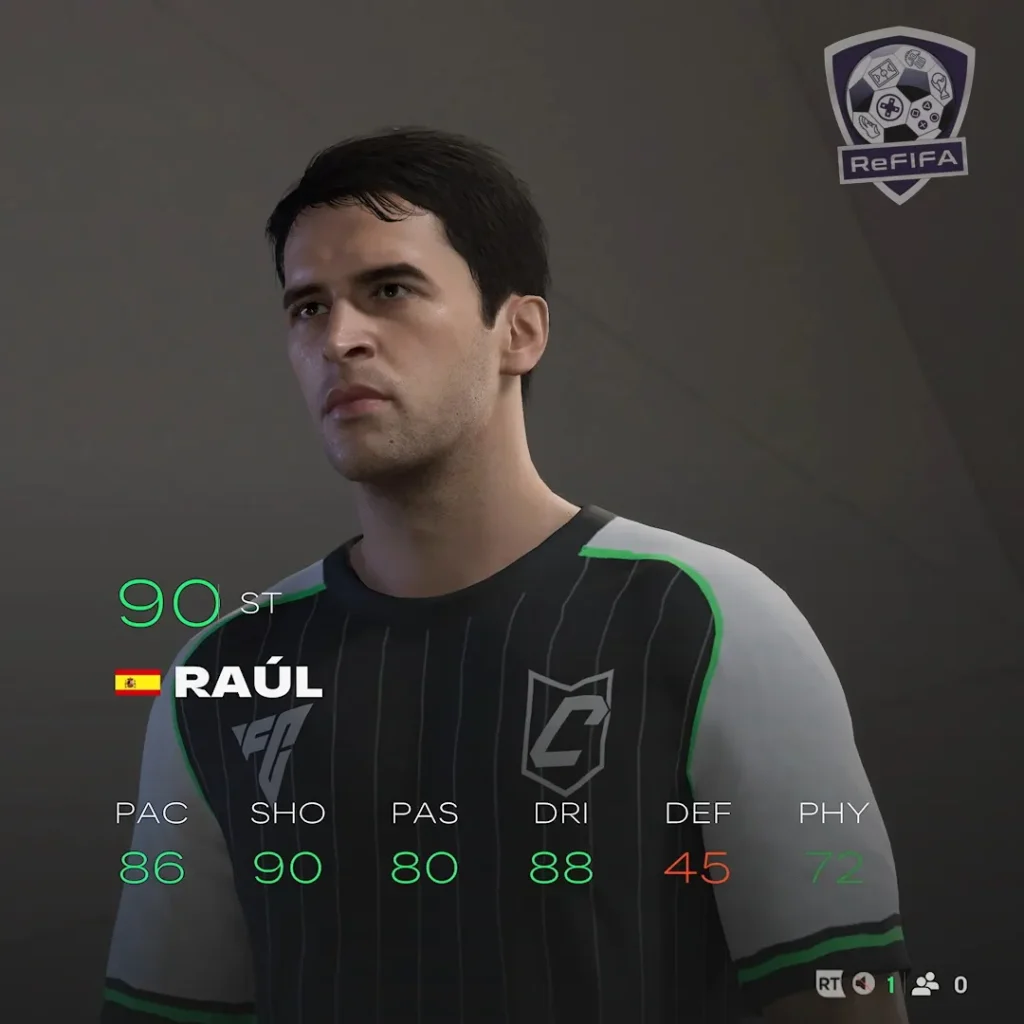 EA FC 25 Raúl Rating