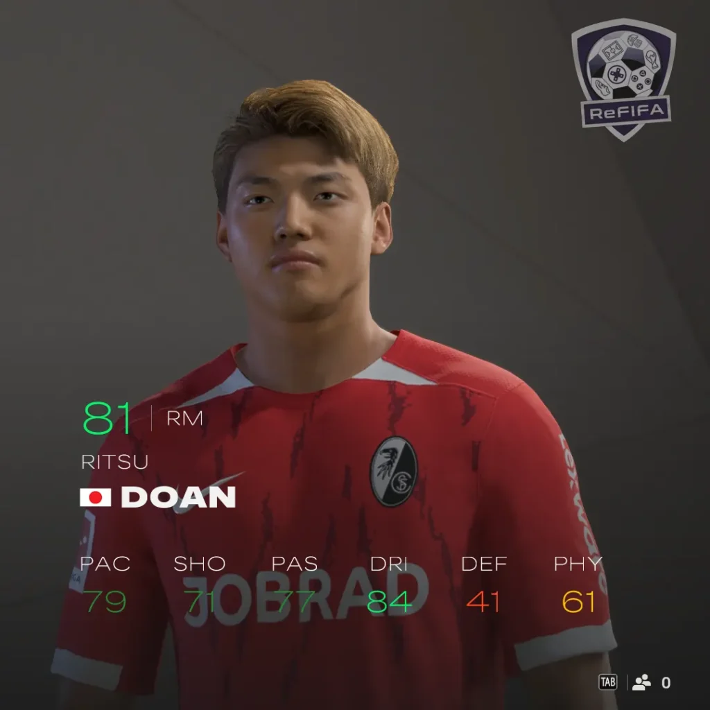 EA FC 25 Ritsu Doan Rating