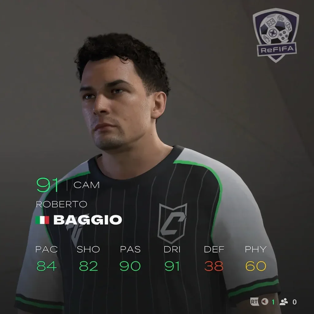 EA FC 25 Roberto Baggio Rating