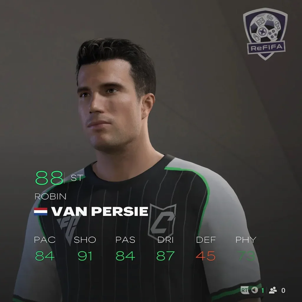 EA FC 25 Robin van Persie Rating