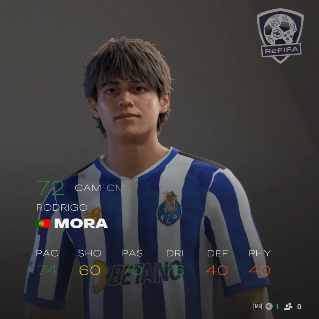 EA FC 25 Rodrigo Mora Rating