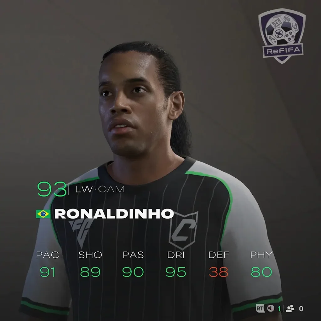 EA FC 25 Ronaldinho Rating