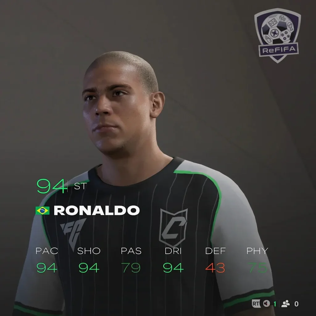 EA FC 25 Ronaldo Rating