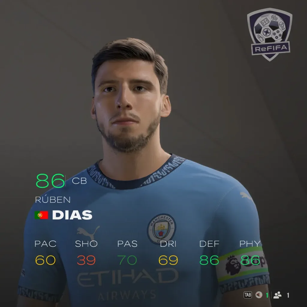 EA FC 25 Rúben Dias Rating