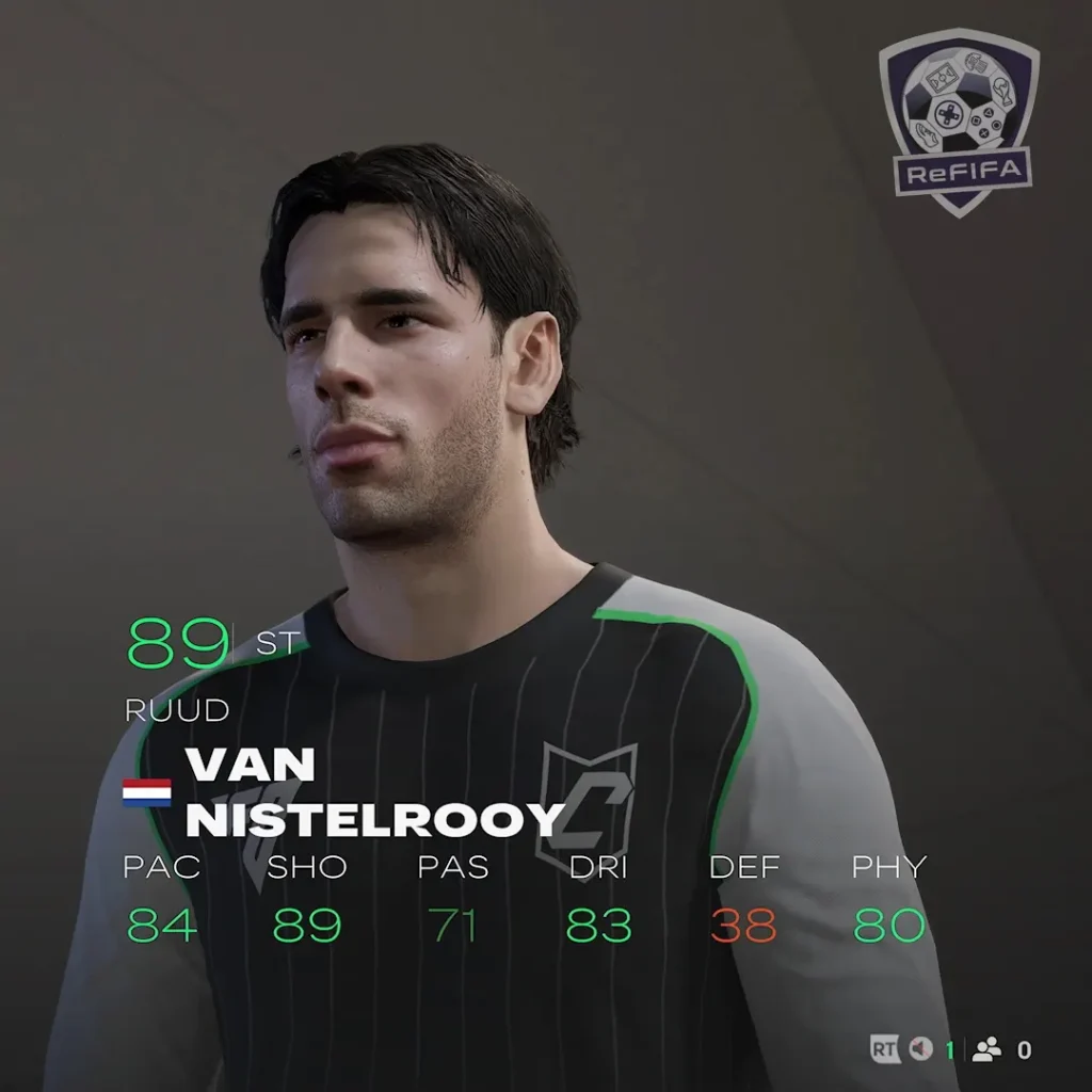 EA FC 25 Ruud van Nistelrooy Rating