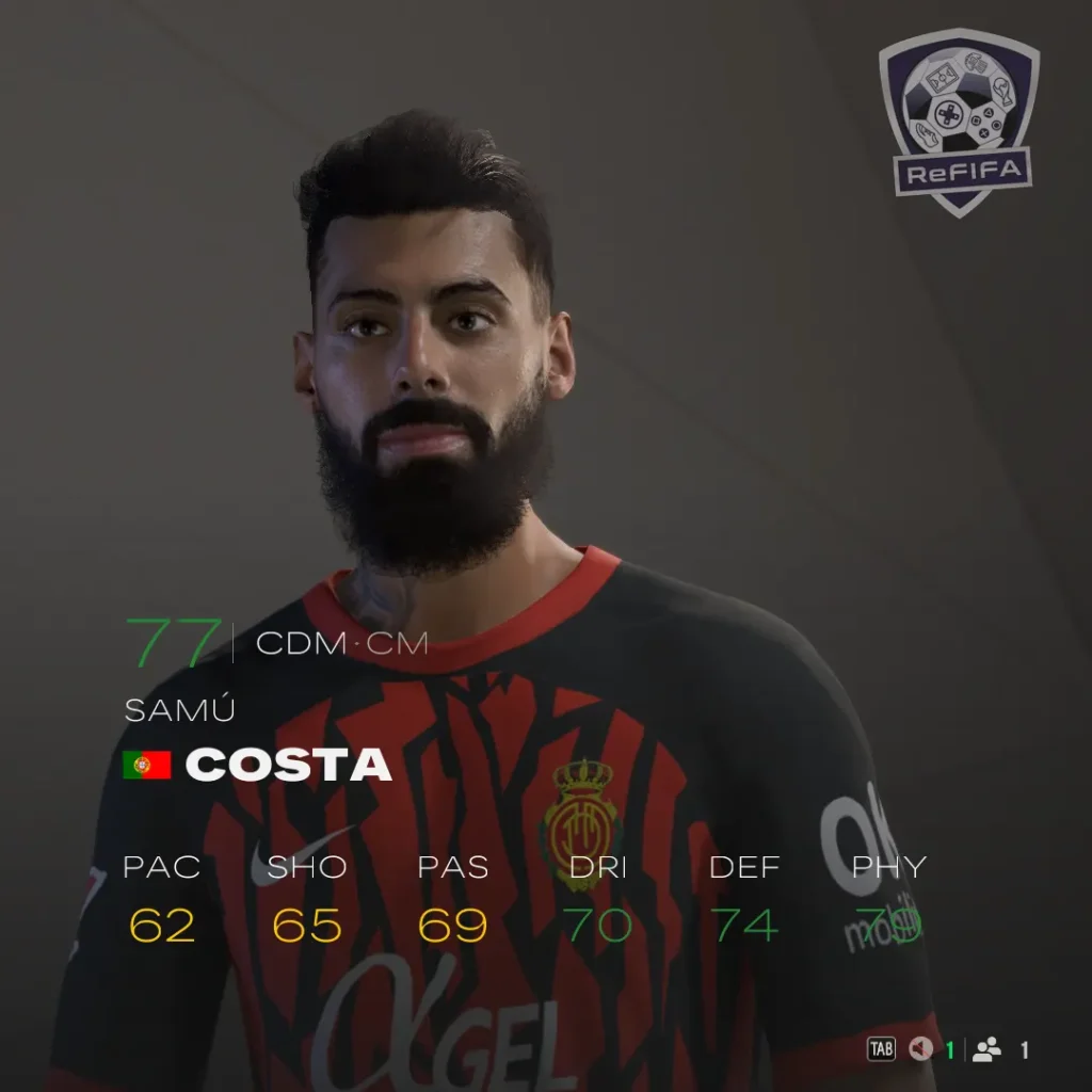 EA FC 25 Samú Costa Rating