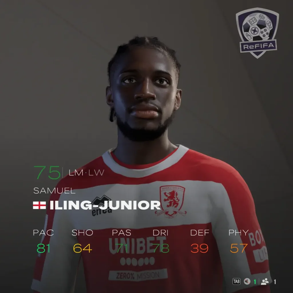 EA FC 25 Samuel Iling-Junior Rating