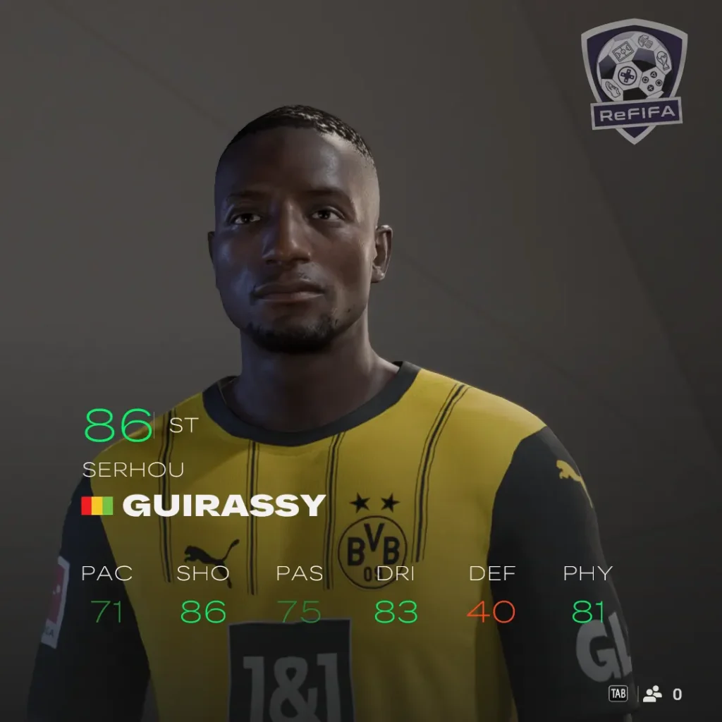 EA FC 25 Serhou Guirassy Rating