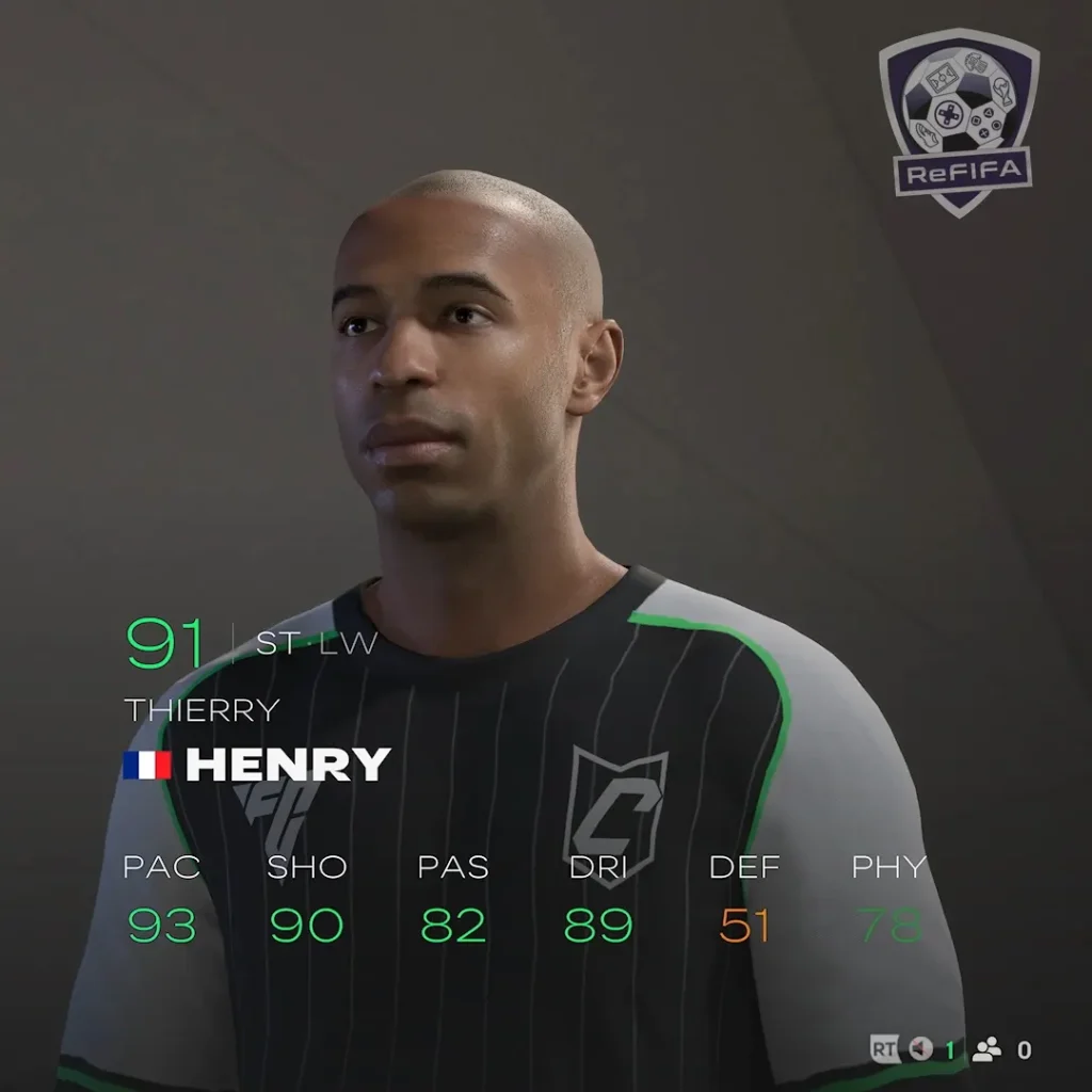 EA FC 25 Thierry Henry Rating