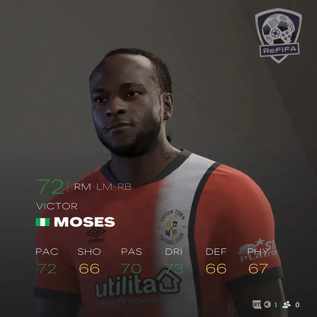 EA FC 25 Victor Moses Rating