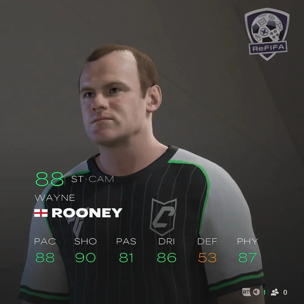 EA FC 25 Wayne Rooney Rating