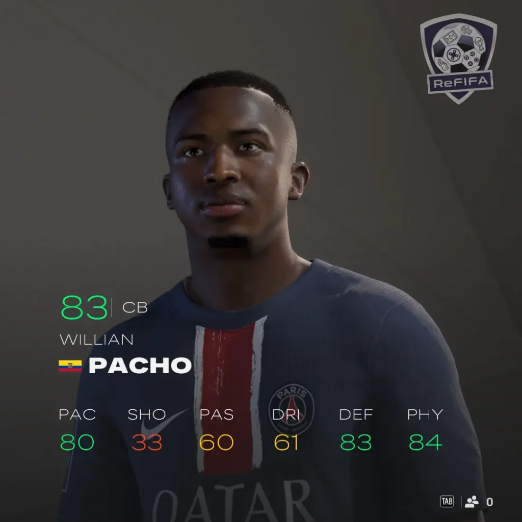 EA FC 25 Willian Pacho Rating