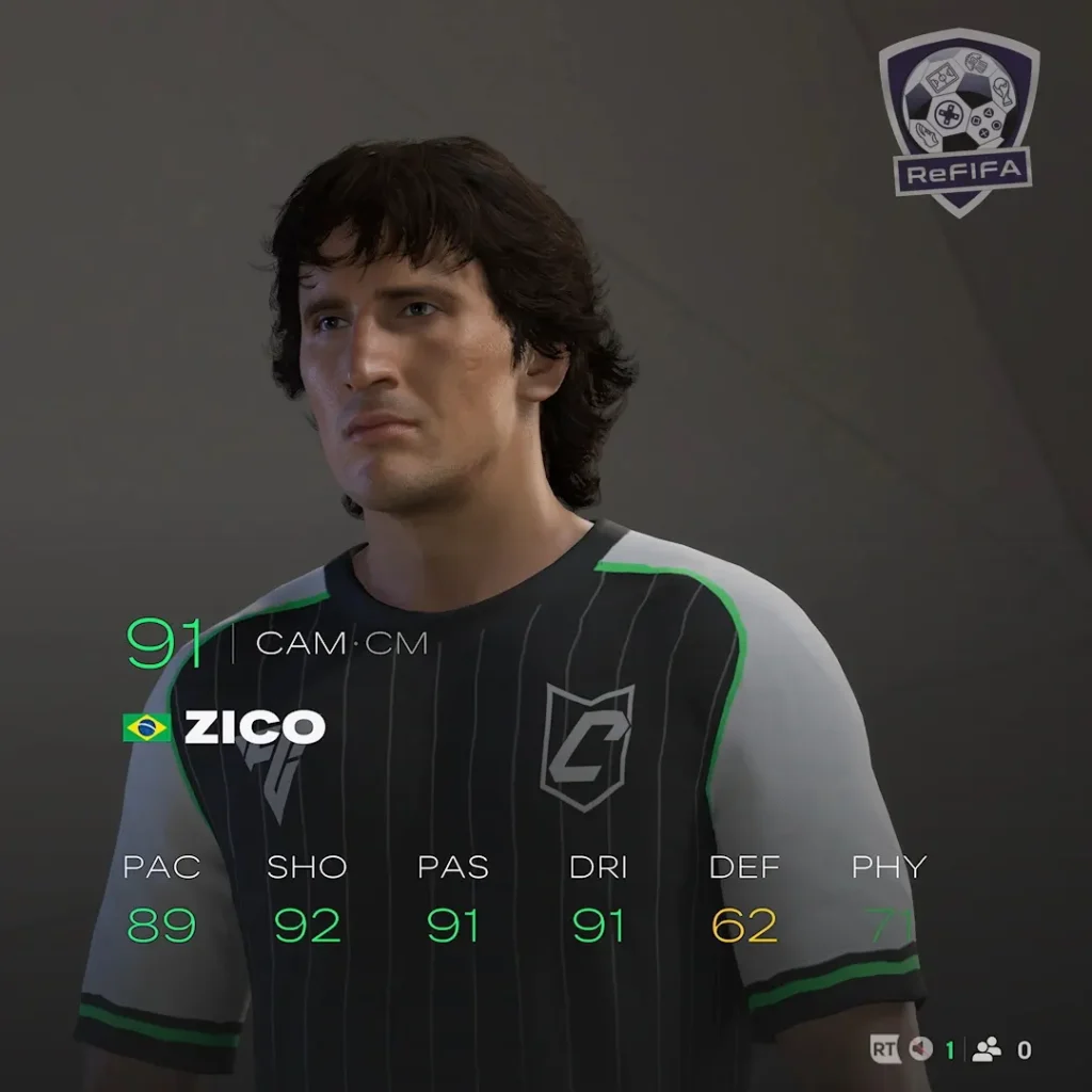 EA FC 25 Zico Rating