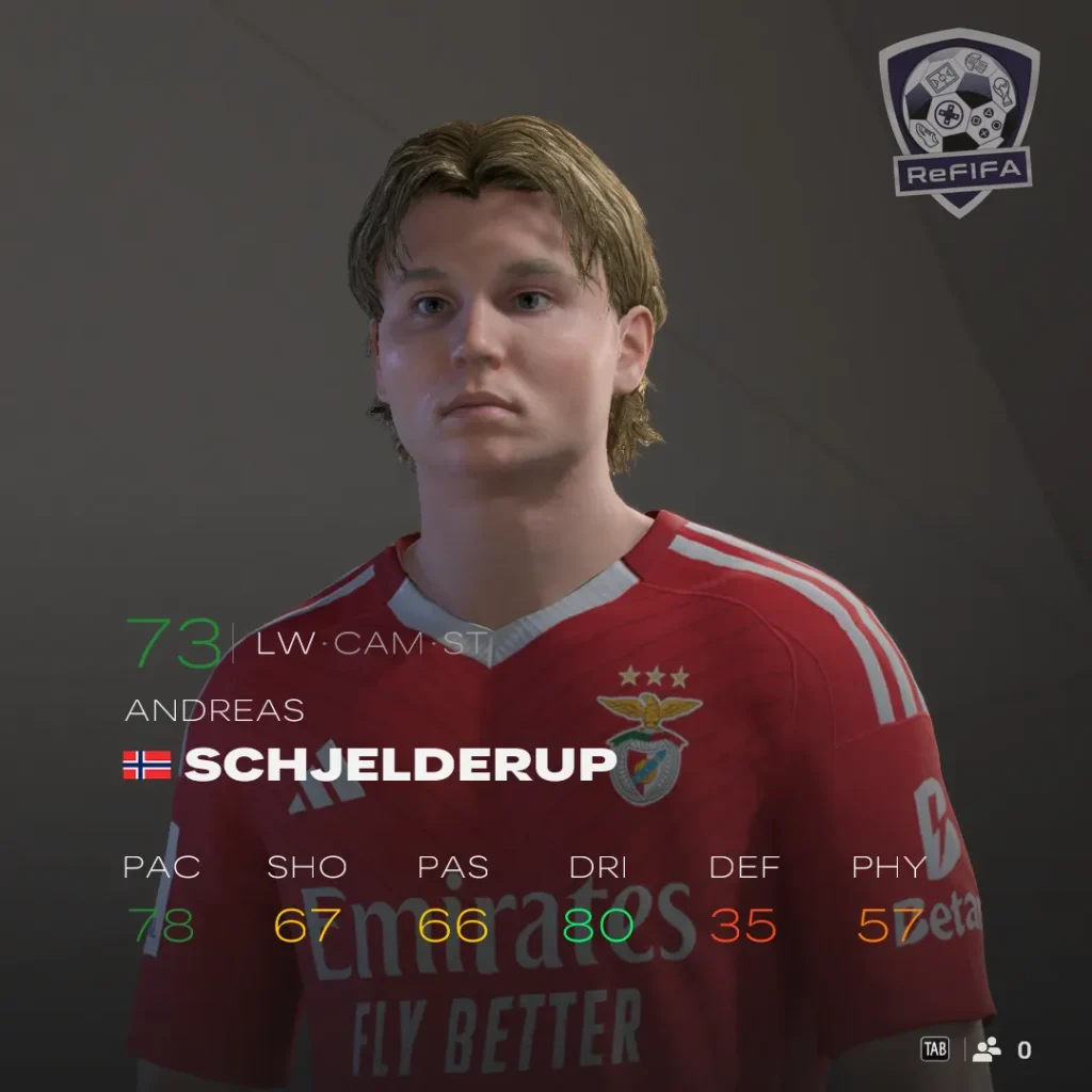 EA FC 25 Andreas Schjelderup Rating