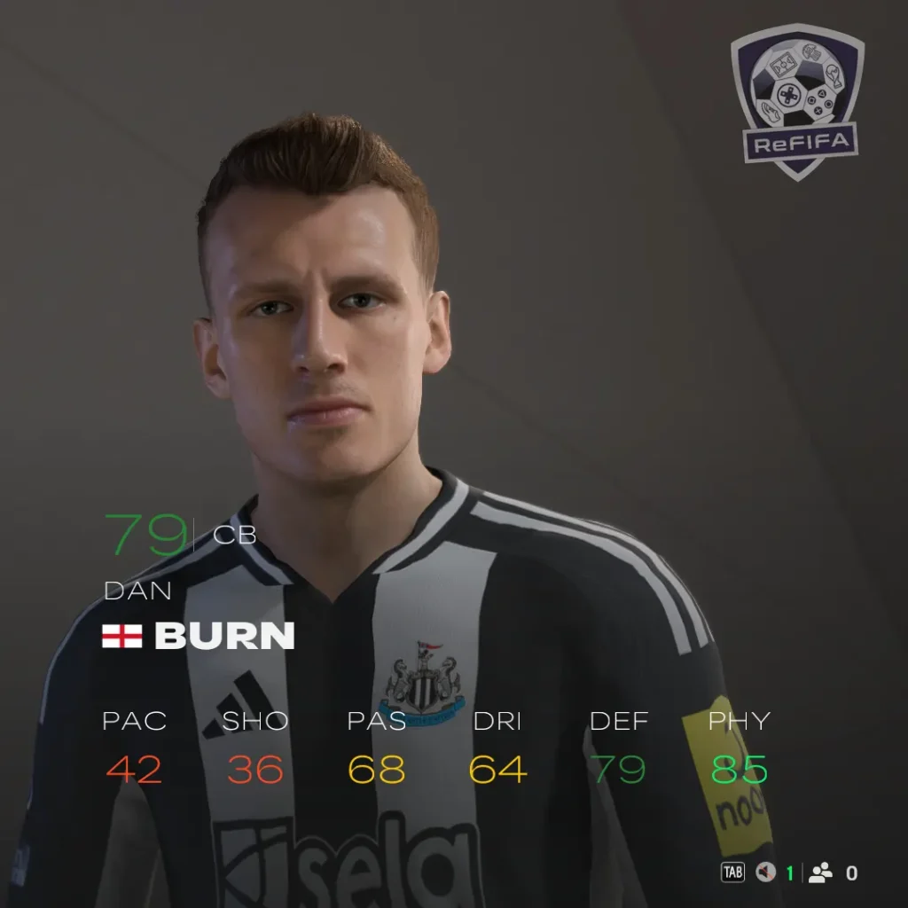 EA FC 25 Dan Burn Rating
