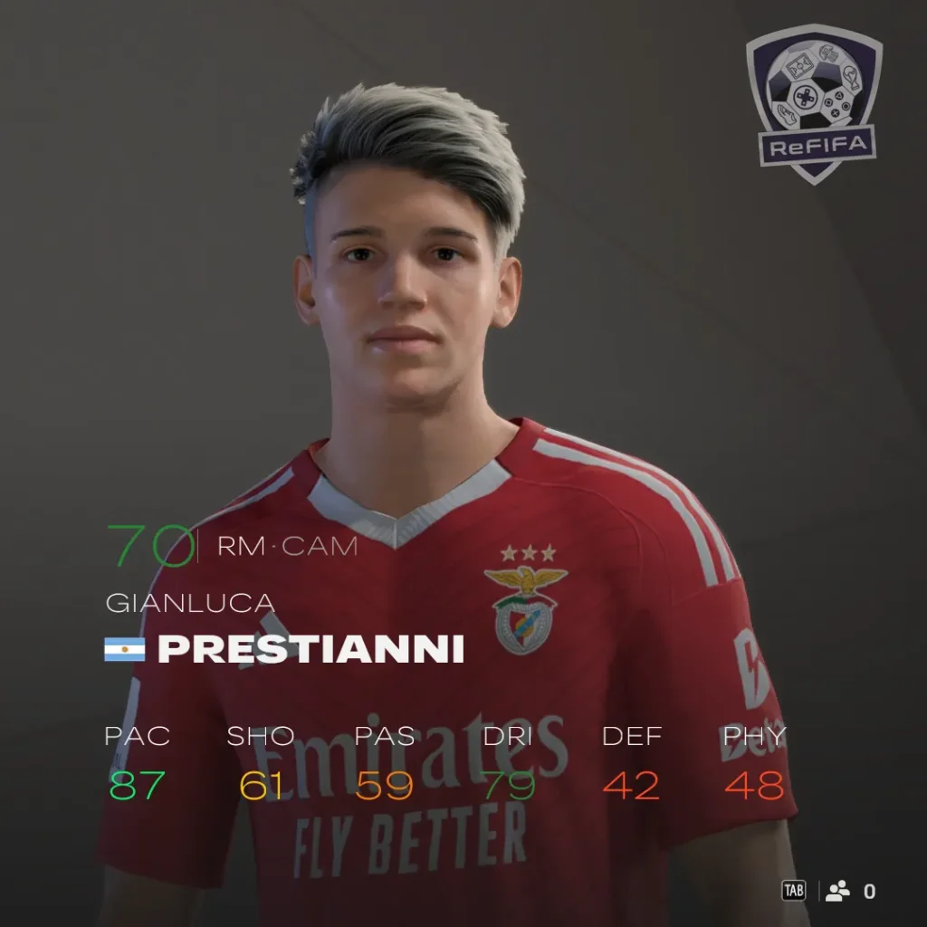 EA FC 25 Gianluca Prestianni Rating