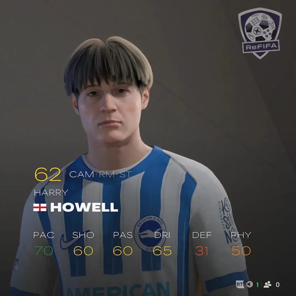 EA FC 25 Harry Howell Rating